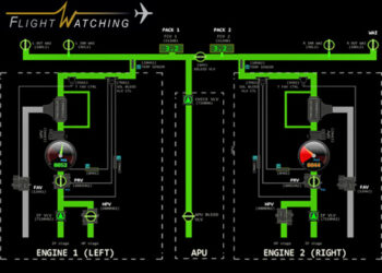 Capture © FlightWatching